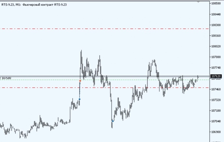 Вход OnlyFans 18+