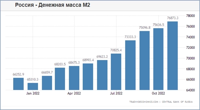 ОЧЕНЬ СТРАННЫЕ ДЕЛА ИЛИ  ИНФЛЯЦИОННАЯ АНОМАЛИЯ.