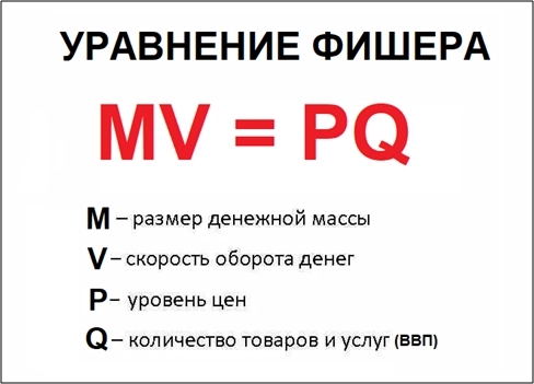 ОЧЕНЬ СТРАННЫЕ ДЕЛА ИЛИ  ИНФЛЯЦИОННАЯ АНОМАЛИЯ.