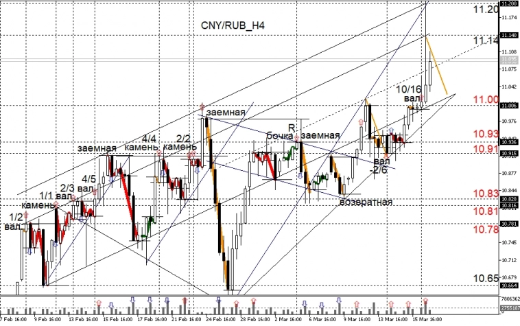 ПРОЩУПЫВАНИЕ НОГОЙ БРОДА, ПЕРЕД ТЕМ КАК ПЕРЕЙТИ РЕКУ. ПРОЩУПЫВАНИЕ НОГОЙ БРОДА, ПЕРЕД ТЕМ КАК ПЕРЕЙТИ РЕКУ.