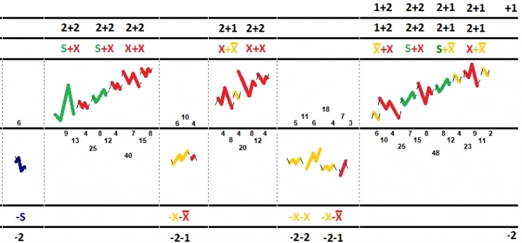 ЮАНЬ. НА ГОРИЗОНТЕ – КАМЕНЬ. ЮАНЬ. НА ГОРИЗОНТЕ – КАМЕНЬ.