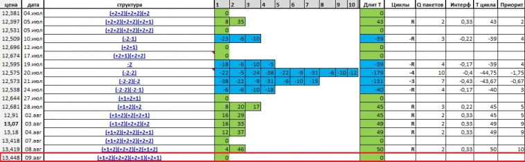 ЮАНЬ. НА ГОРИЗОНТЕ – КАМЕНЬ. ЮАНЬ. НА ГОРИЗОНТЕ – КАМЕНЬ.