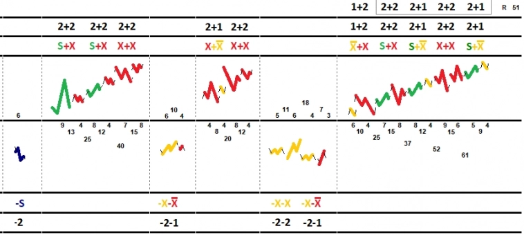 НА ЮАНЕ ИДЕТ БОЧКА (R).