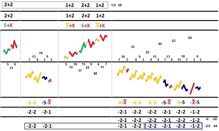 НА ЮАНЕ КАМЕНЬ (-2/2) НА ЗАЕМНОЙ ВОЛНЕ. НА ЮАНЕ КАМЕНЬ (-2/2) НА ЗАЕМНОЙ ВОЛНЕ.