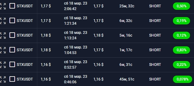 Продолжаем торговать Крипту ! ГРАЛЬ .