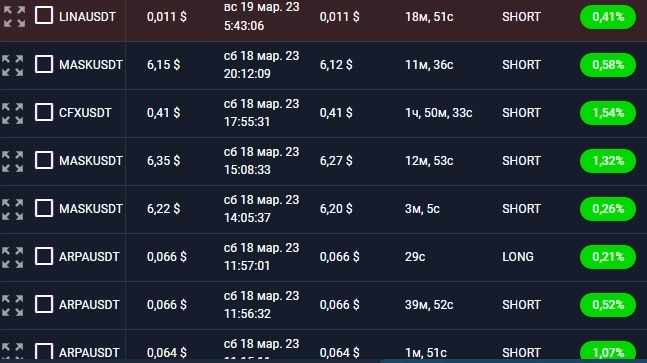 Продолжаем торговать Крипту ! ГРАЛЬ .