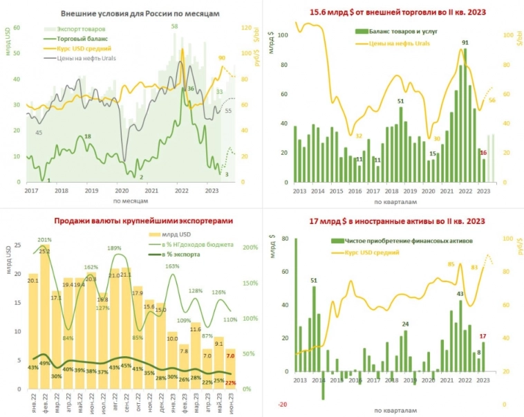 Кто виноват? И что делать? Кто виноват? И что делать?