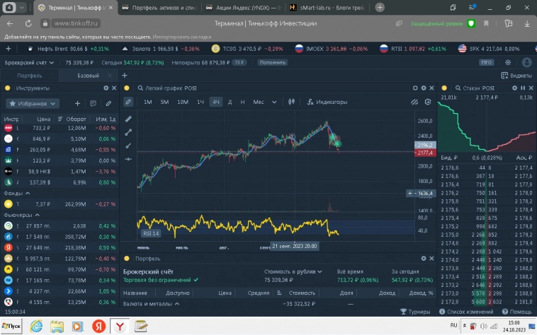 Новая станция загрузки позитив?