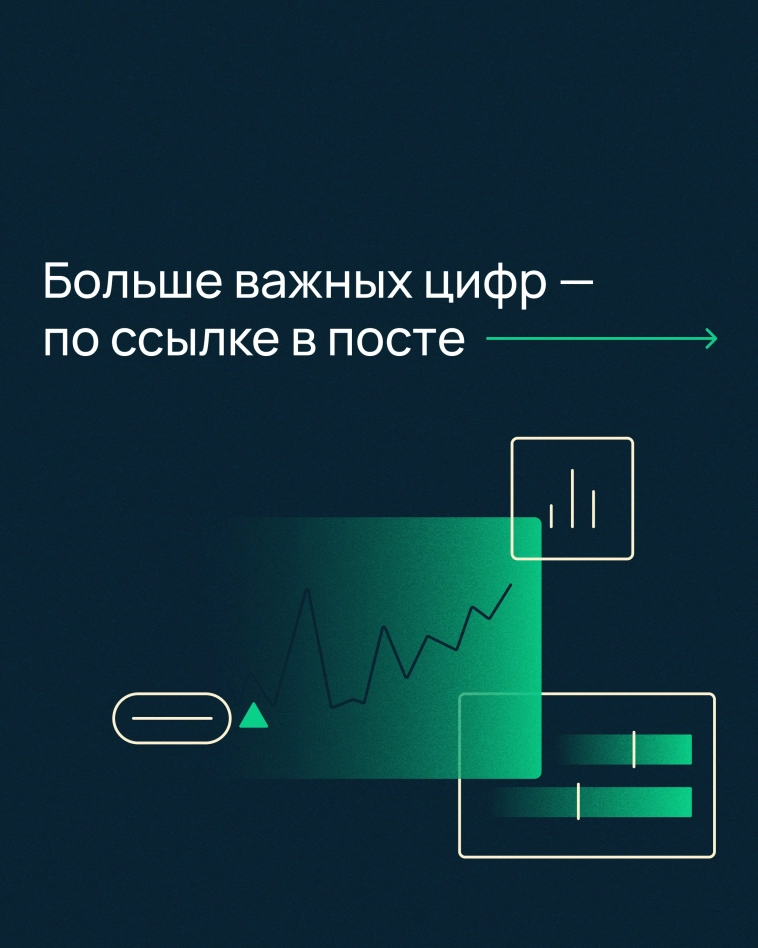 Представляем вам финансовые результаты Selectel за 2022 год