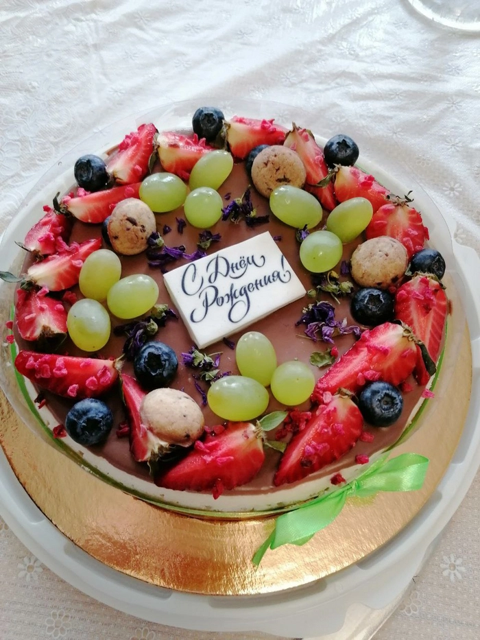 🏆 Расходы за Апрель 2023