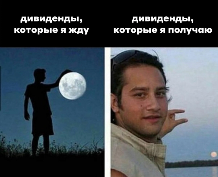 Сколько заработал на инвестициях за 8 месяцев 2023 года?