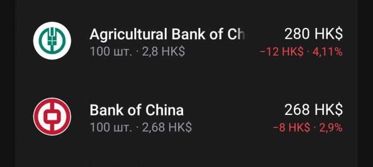 Покоряем Гонконг