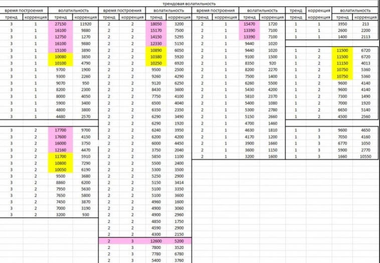 Компетенция! Компетенция!