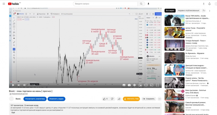 Ой как же вам не нравиться то, что Вас называют так, как оно и есть на самом деле! Ой как же вам не нравиться то, что Вас называют так, как оно и есть на самом деле!