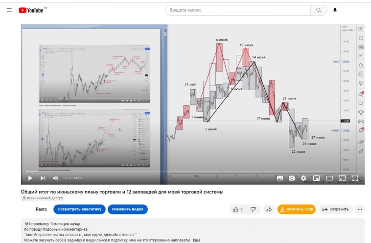 Ой как же вам не нравиться то,  что Вас называют так,  как оно и есть на самом деле!