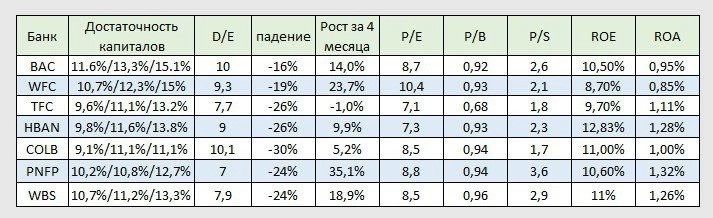 Воспользовавшись паникой… Воспользовавшись паникой…