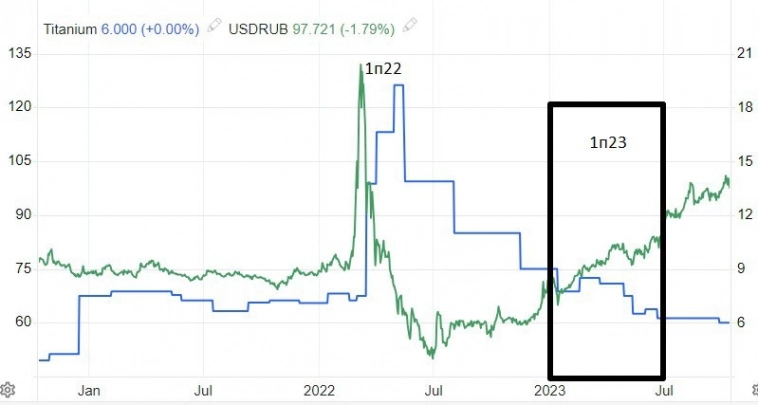 Титан ссутулил плечи.
