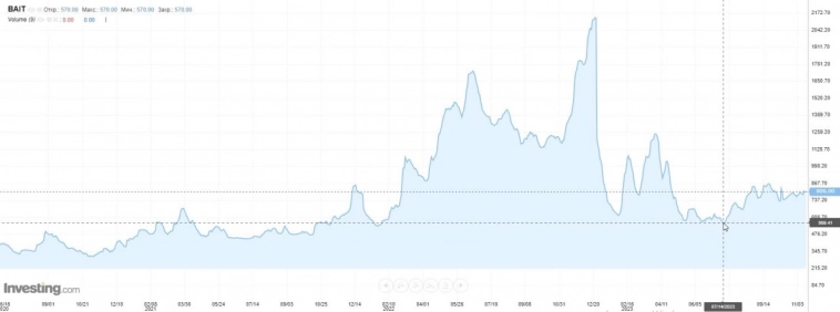 Стульев на всех может не хватить.