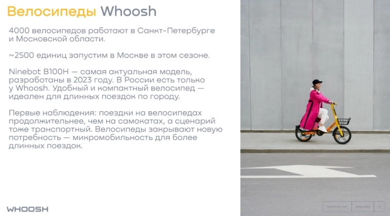 Коротко о Whoosh за полгода