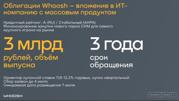 Коротко о Whoosh за полгода