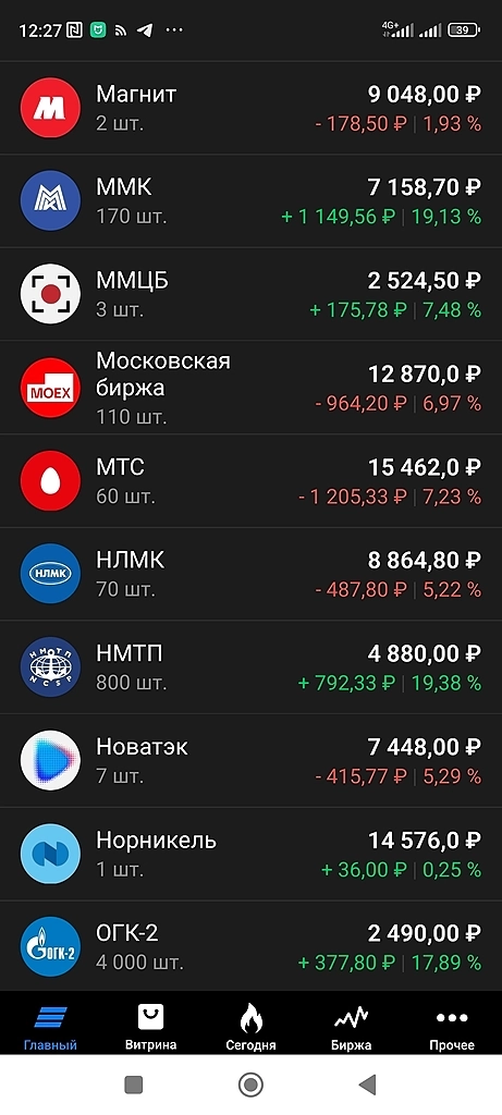 Мой инвестиционный портфель.