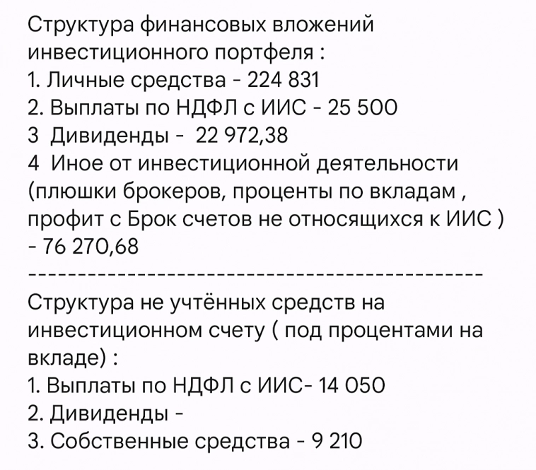 Заключительная часть к аналитике моего инвест портфеля)))