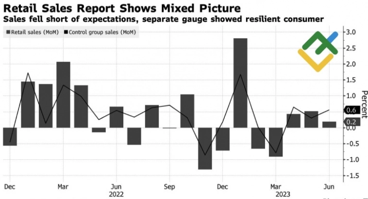 Евро попался крепкий орешек Евро попался крепкий орешек