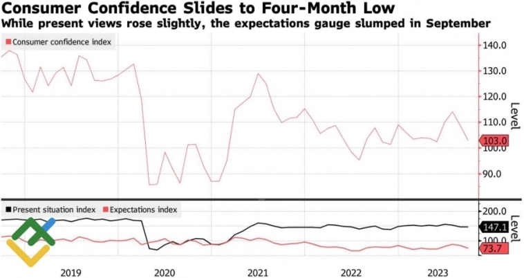 Доллару завяжут глаза? Доллару завяжут глаза?