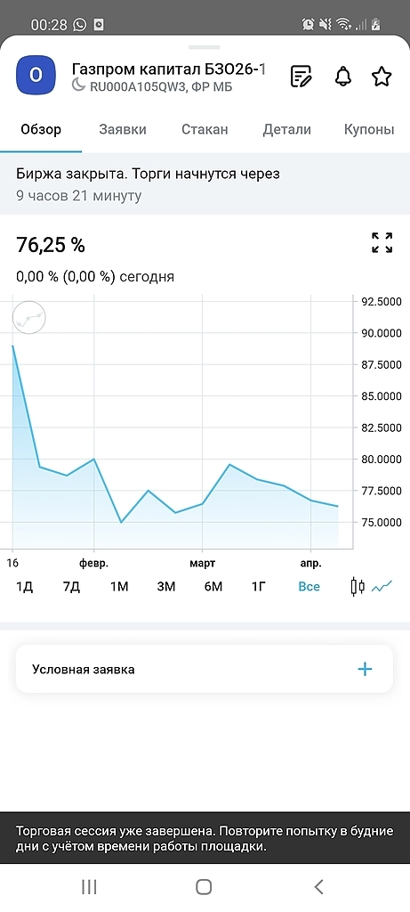 Валютные облигации с высокой доходностью Валютные облигации с высокой доходностью