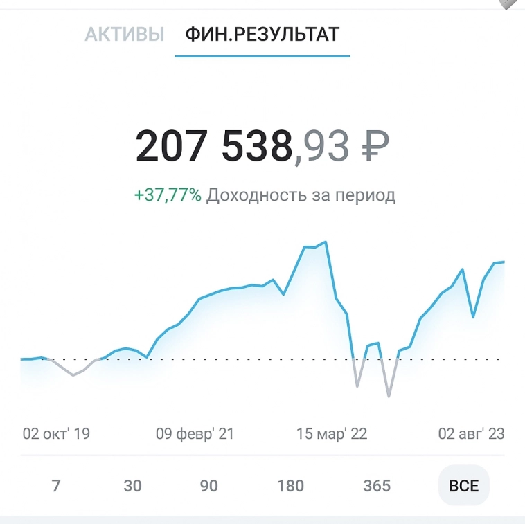 Третий раз миллионер