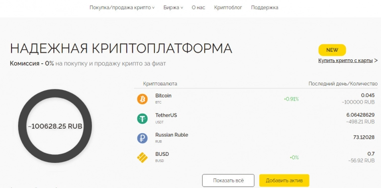 Как купить Биткоин за рубли