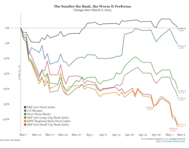 Знаменатель. Артур Хейес Знаменатель. Артур Хейес