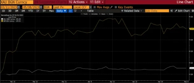 Знаменатель. Артур Хейес Знаменатель. Артур Хейес