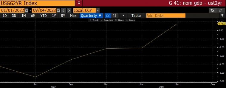Мы уже приехали? Артур Хейес.