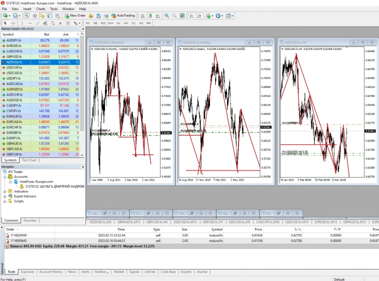Ситуация по реальному счету из трансляции (не центовый)