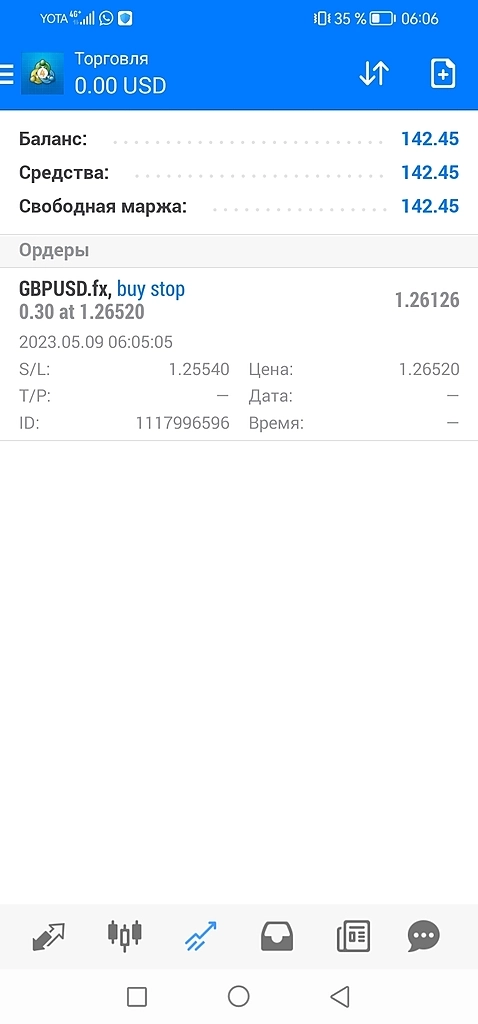 GBPUSD пора снова покупать