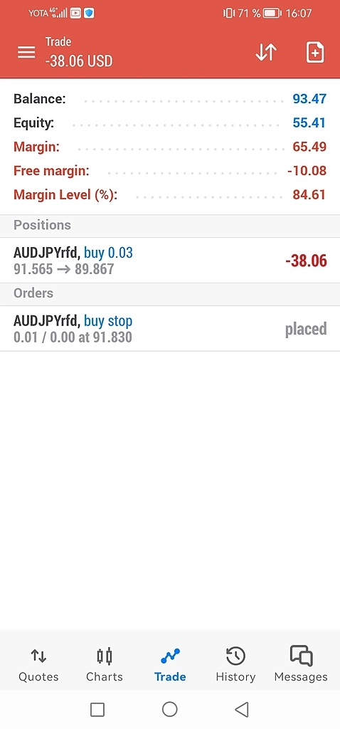 На счетах образовалась небольшая просадка