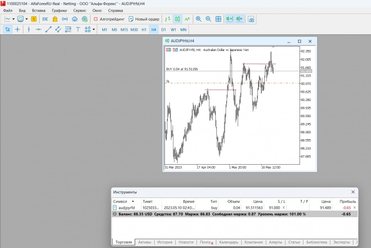 Реклама Альфа-Форекса сработала