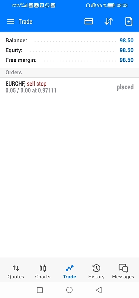 EURCHF продажа по глобальному тренду