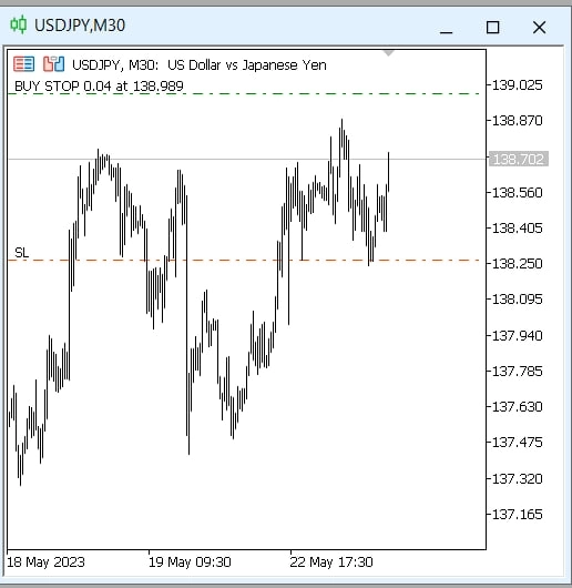 Пора перезаходить в покупку по USDJPY