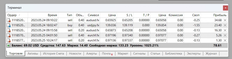 Перенес SL по трейлингу