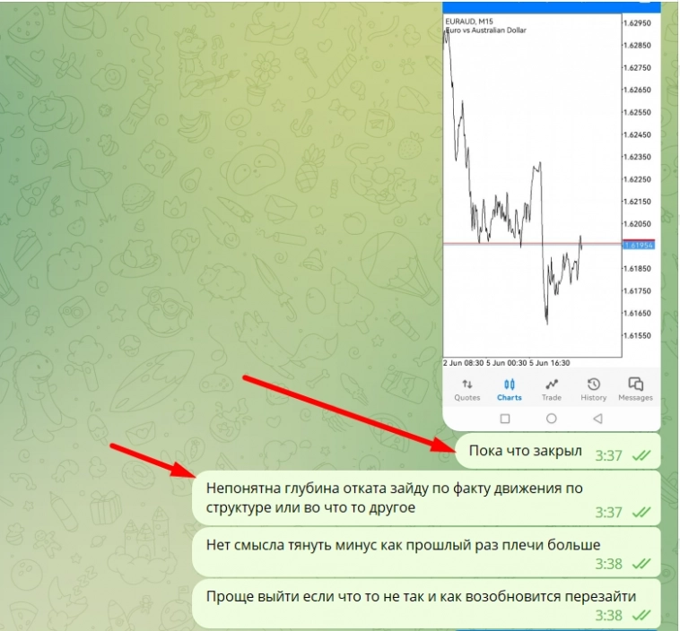 Кринжевая рыбалка Кринжевая рыбалка