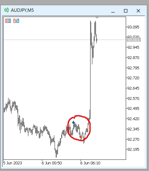 Кринжевая рыбалка