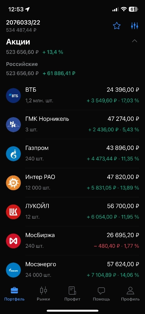 Внеочередной апрельский отчет