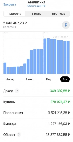 Один из вариантов того как выбирать облигации к покупке Один из вариантов того как выбирать облигации к покупке