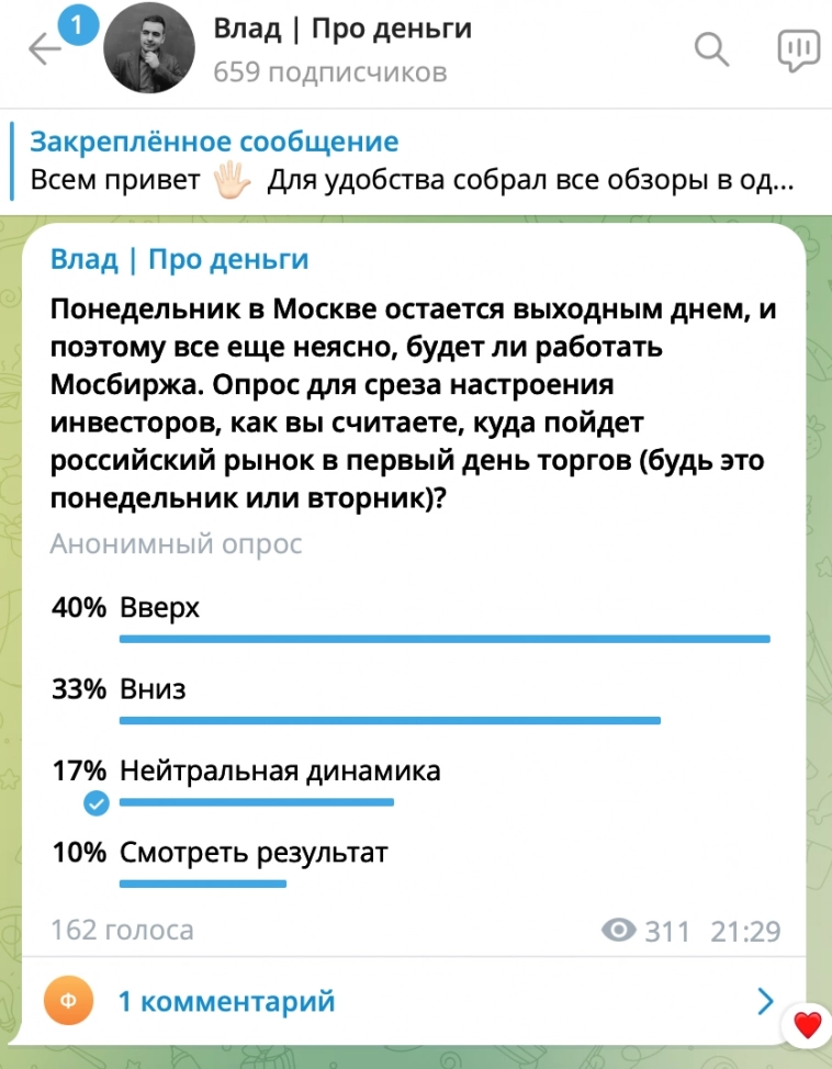 Торги завтра будут Торги завтра будут