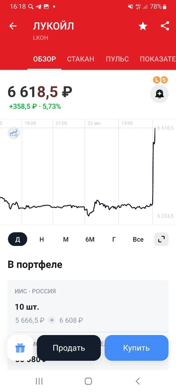 Лукойл выкупит акции у нерезидентов. Чем это хорошо российским инвесторам?