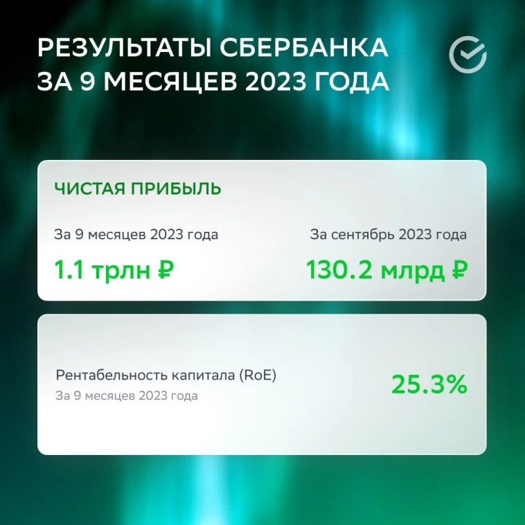 Высокая ставка Сберу не помеха! Высокая ставка Сберу не помеха!
