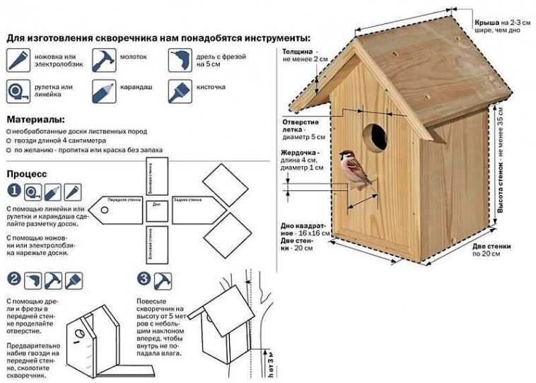 ​💡6 соток. Каждому!