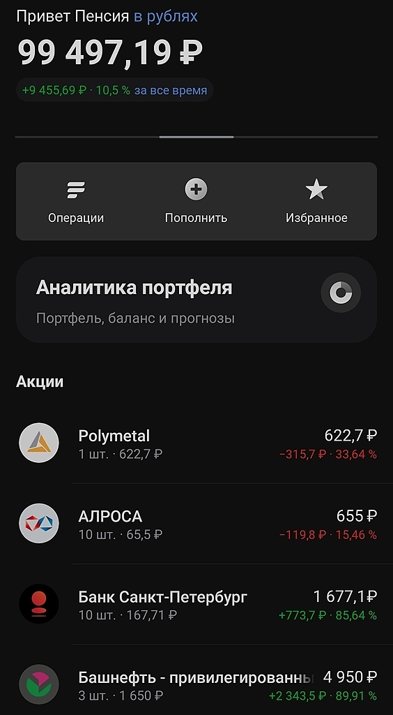 Пенсионный портфель. Часть 45. Пенсионный портфель. Часть 45.
